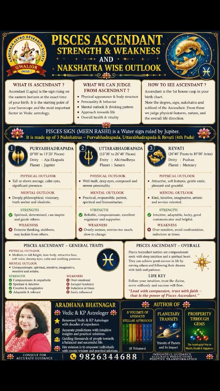 This chart gives such a detailed look into the Pisces Ascend…